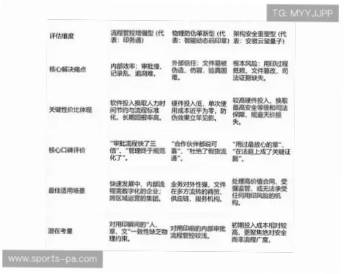 伟德国际提现流程关键步骤详解