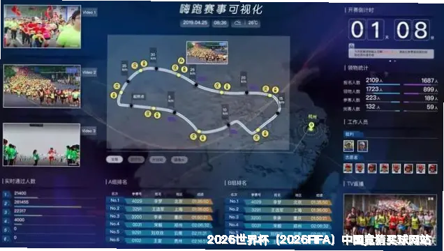 预测模型与算法