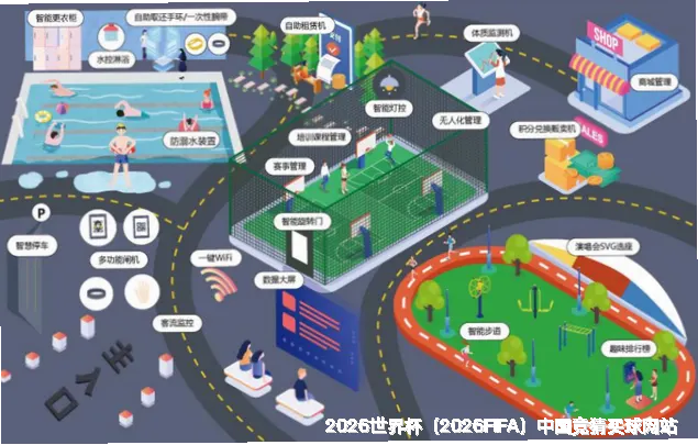 历史命中率展示